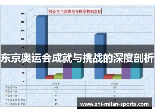 东京奥运会成就与挑战的深度剖析